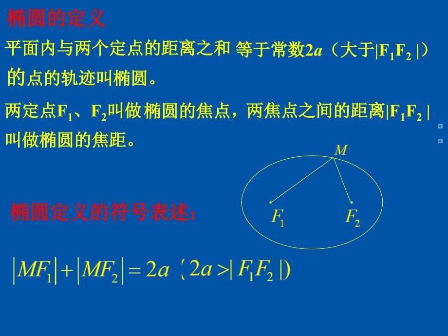 椭圆的定义及其定理_第5页