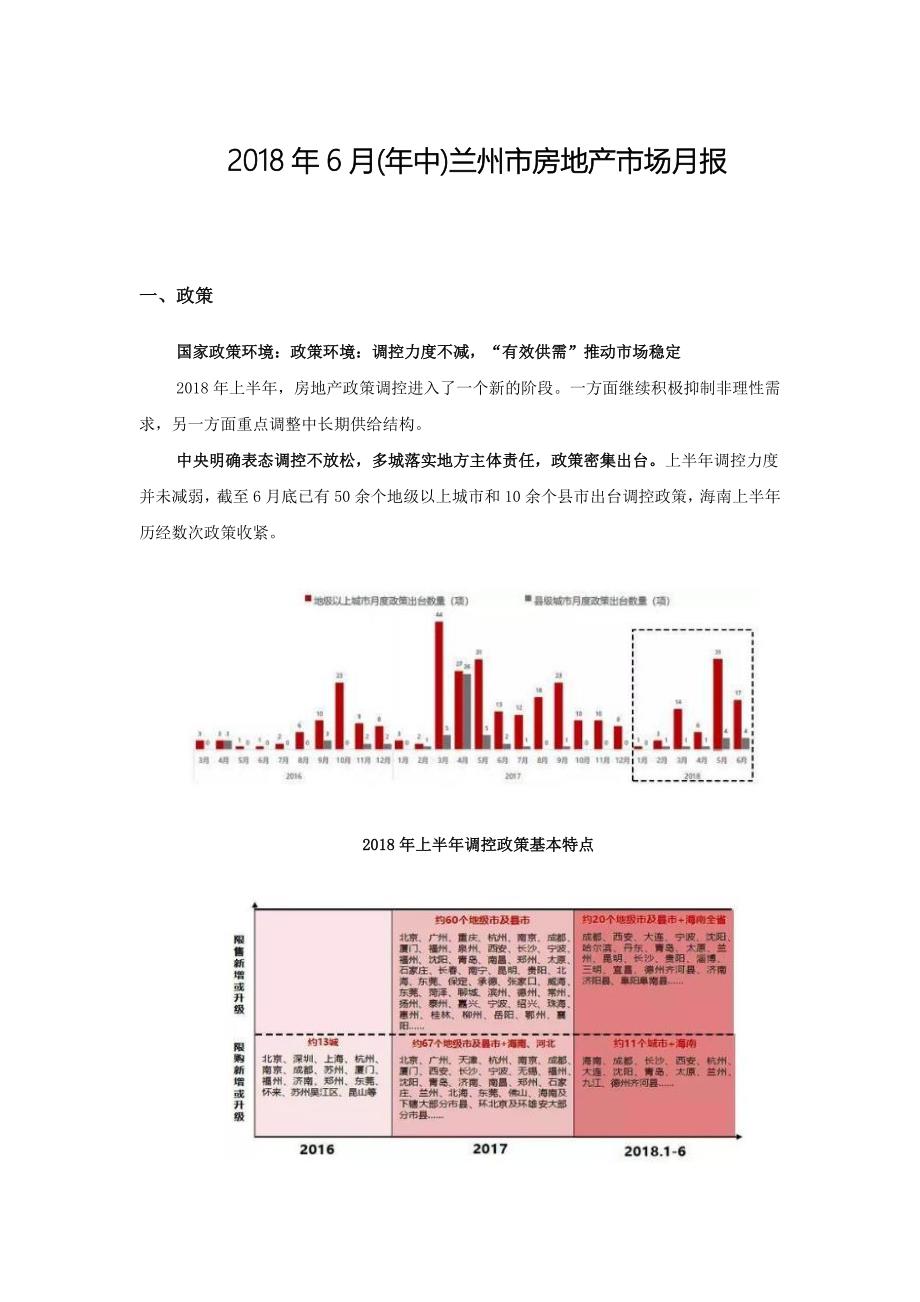 2018年中含6月兰州市房地产市场月报_第1页