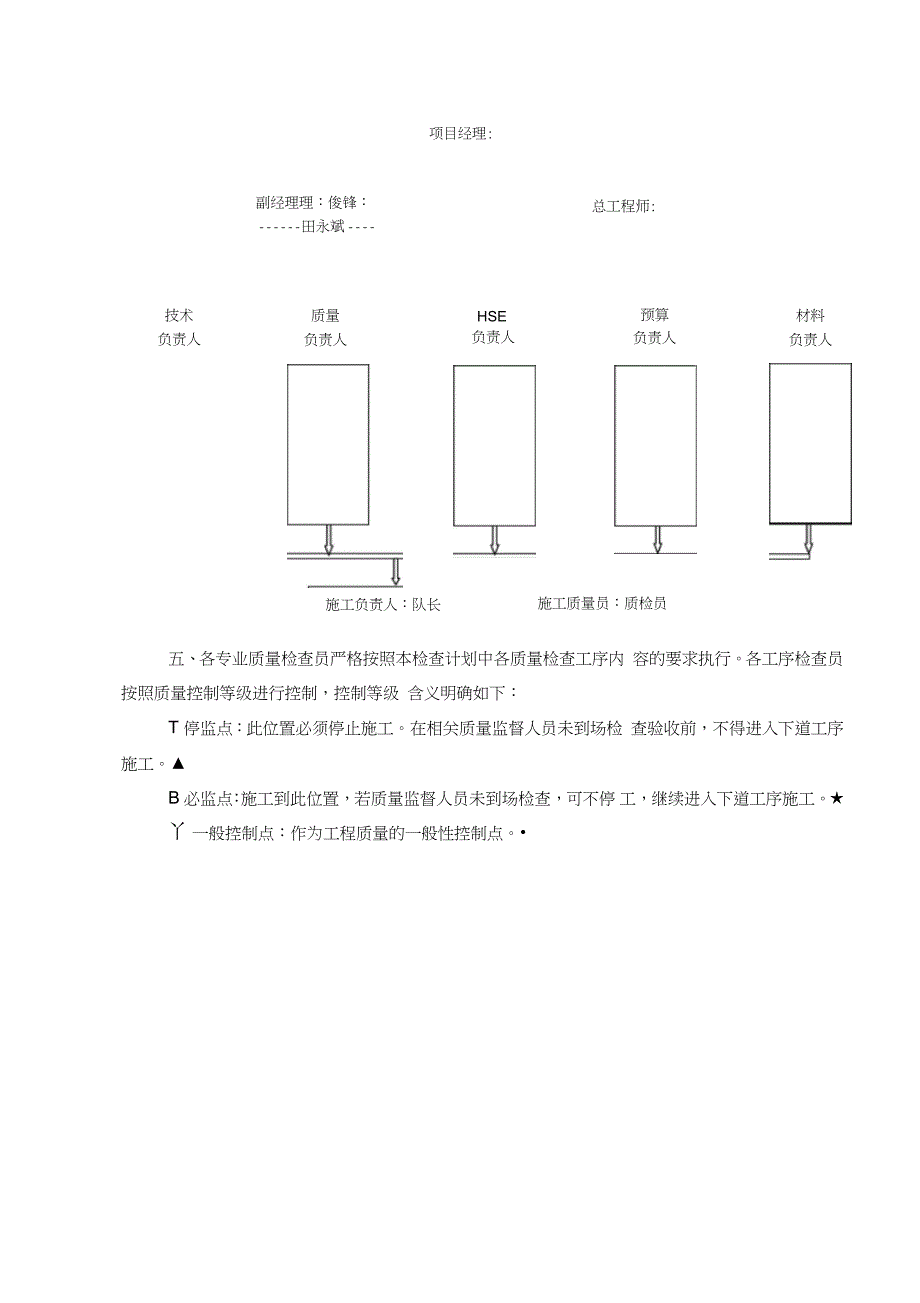 管道施工质量计划（完整版）_第4页