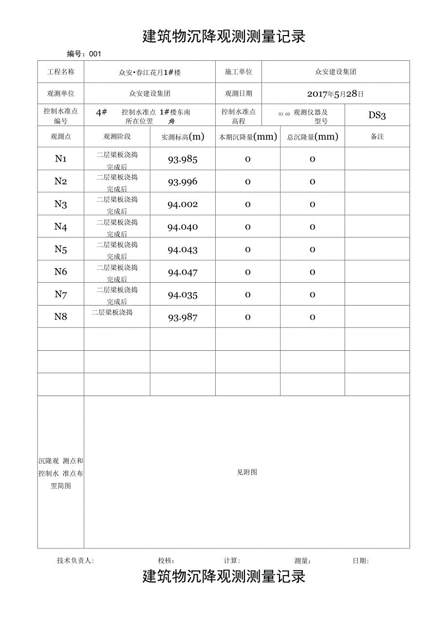 工程建筑物沉降观测测量记录文本_第1页