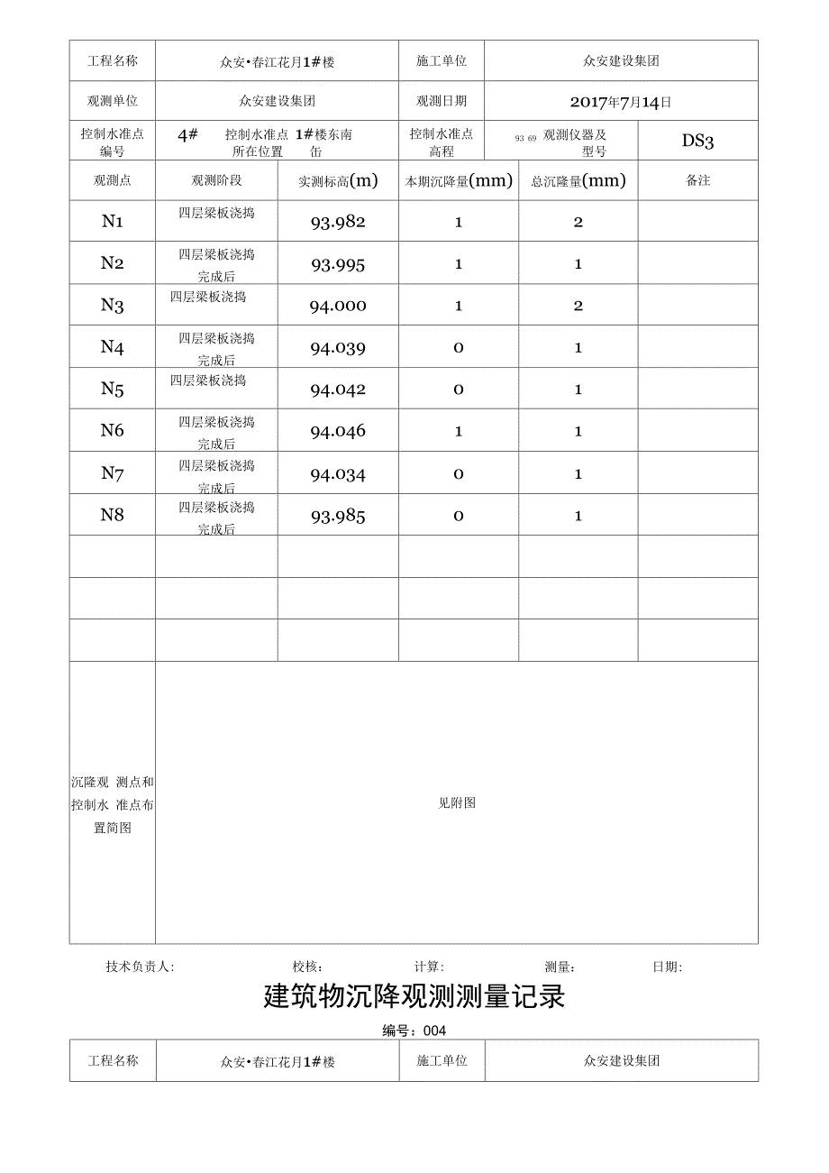 工程建筑物沉降观测测量记录文本_第3页