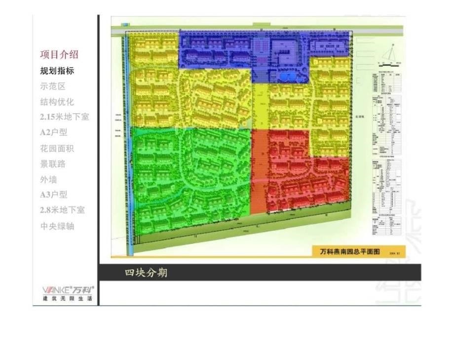 燕南园设计总结_第5页