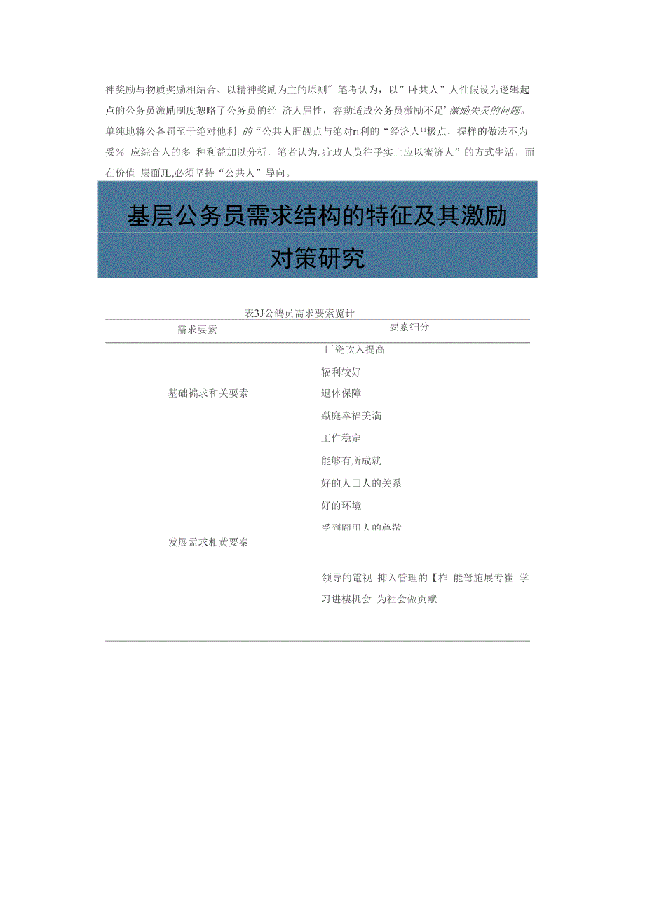 基层公务员需求分析_第4页