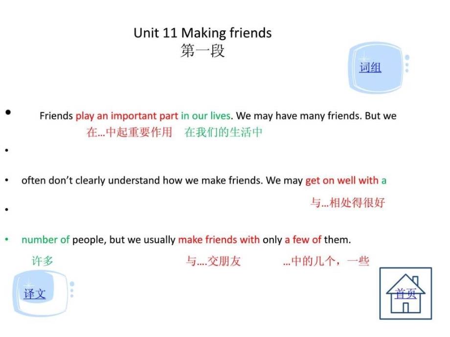 中职教材英语基础模块上册Unit11MakingFriends课件.ppt_第2页