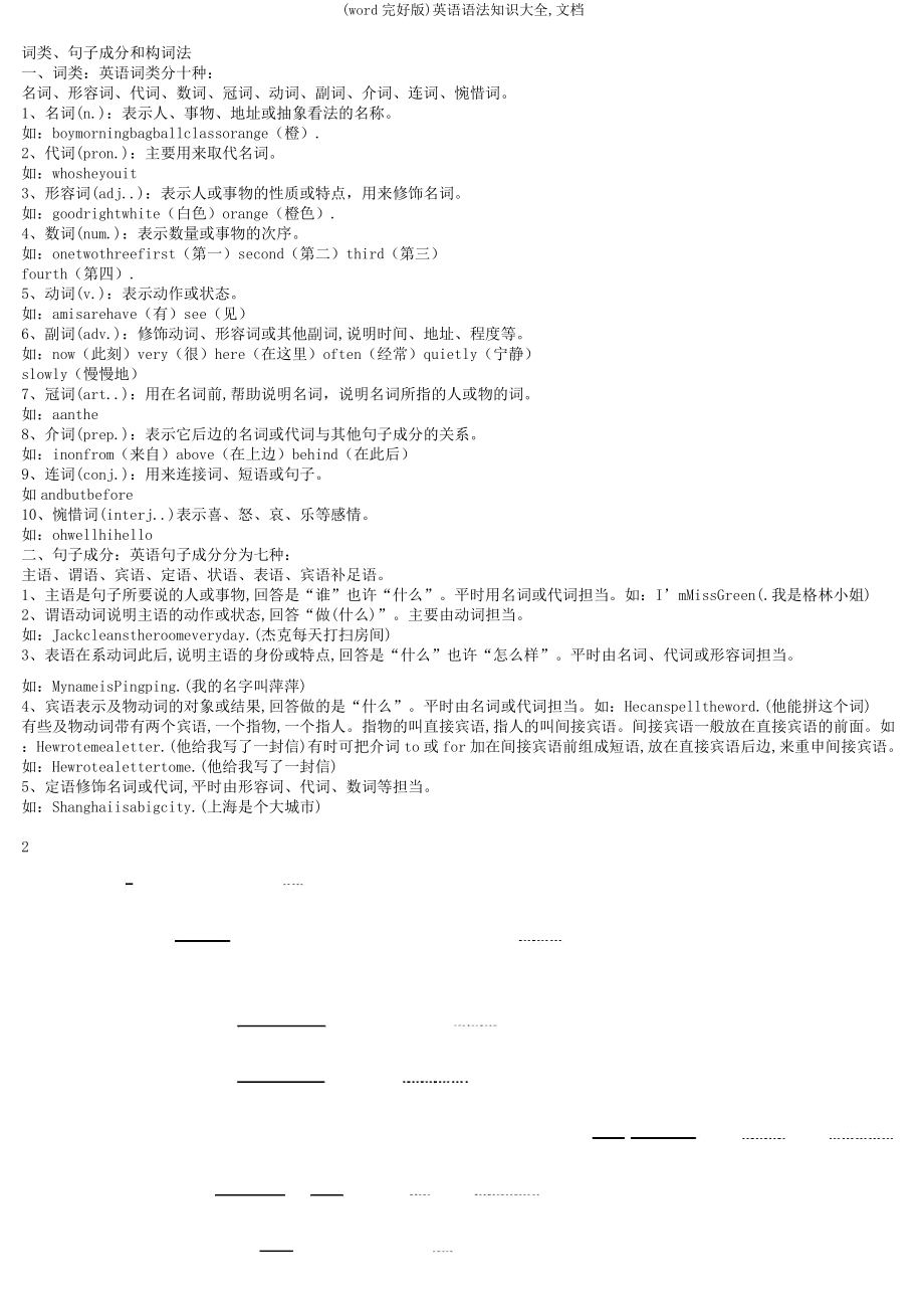 英语语法知识大全文档.docx_第2页