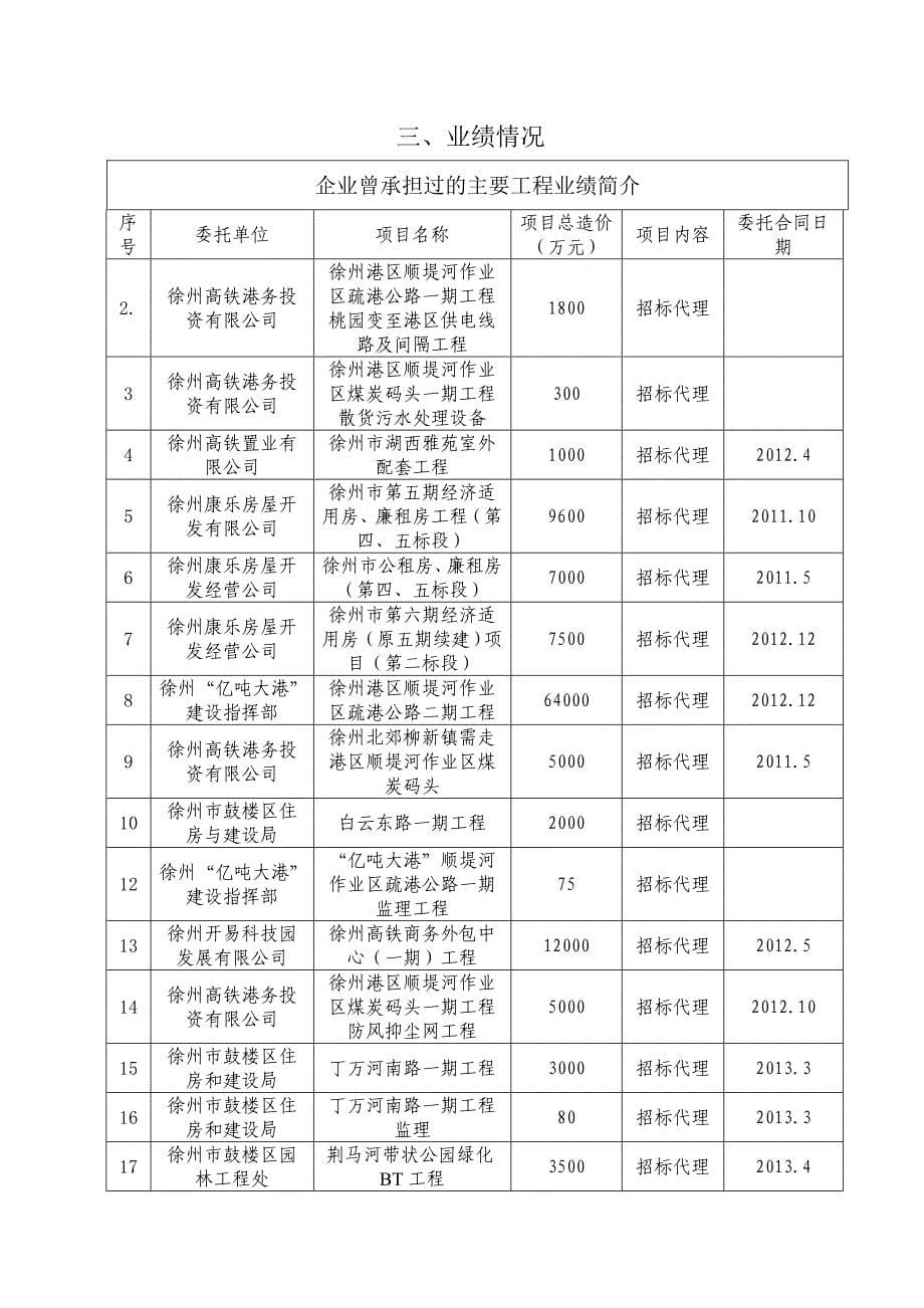 外省工程招标代理机构进疆登记备案申请表_第5页