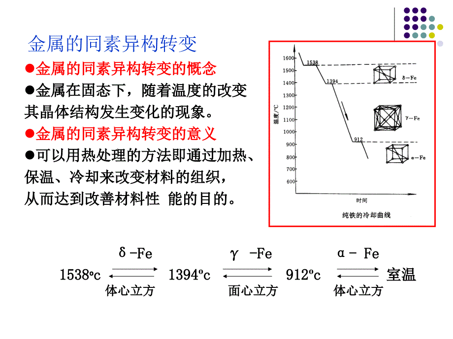 金属工艺学复习_第4页