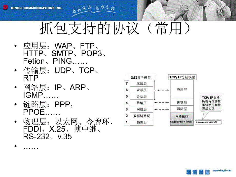 协议分析及Wireshark使用_第3页