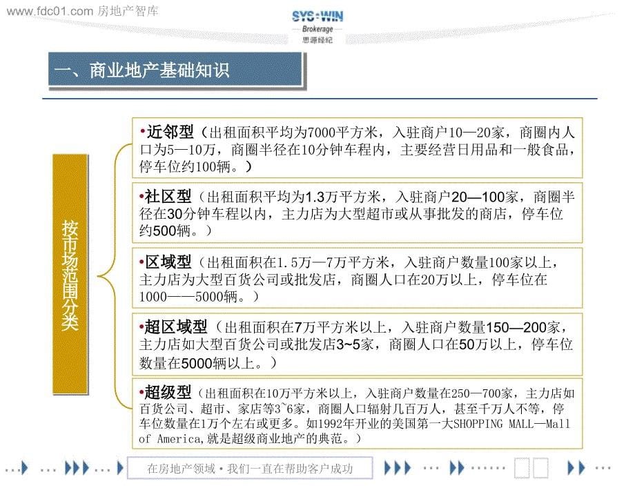 商业地产开发基础知识与策划定位实操(思源)_第5页