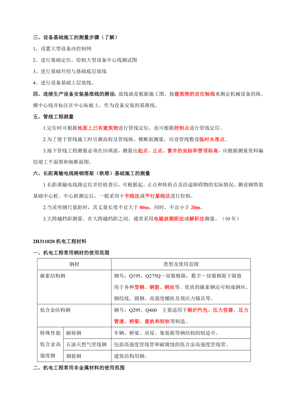 二级建造师机电实务必考知识点汇总名师制作优质教学资料_第2页