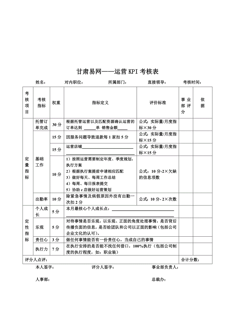 专题讲座资料2022年公司员工末位淘汰管理制度_第3页