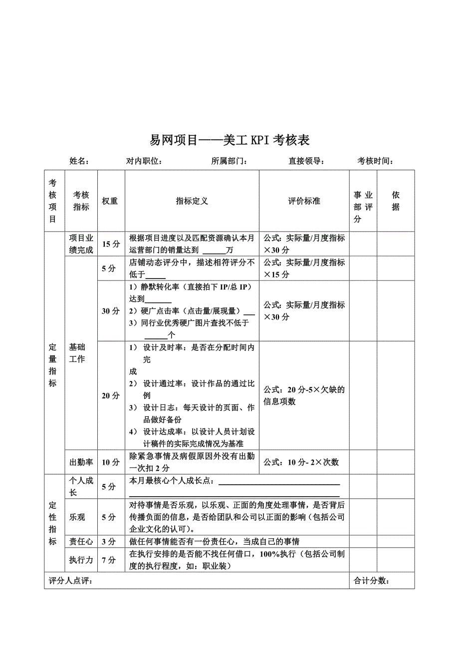 专题讲座资料2022年公司员工末位淘汰管理制度_第5页