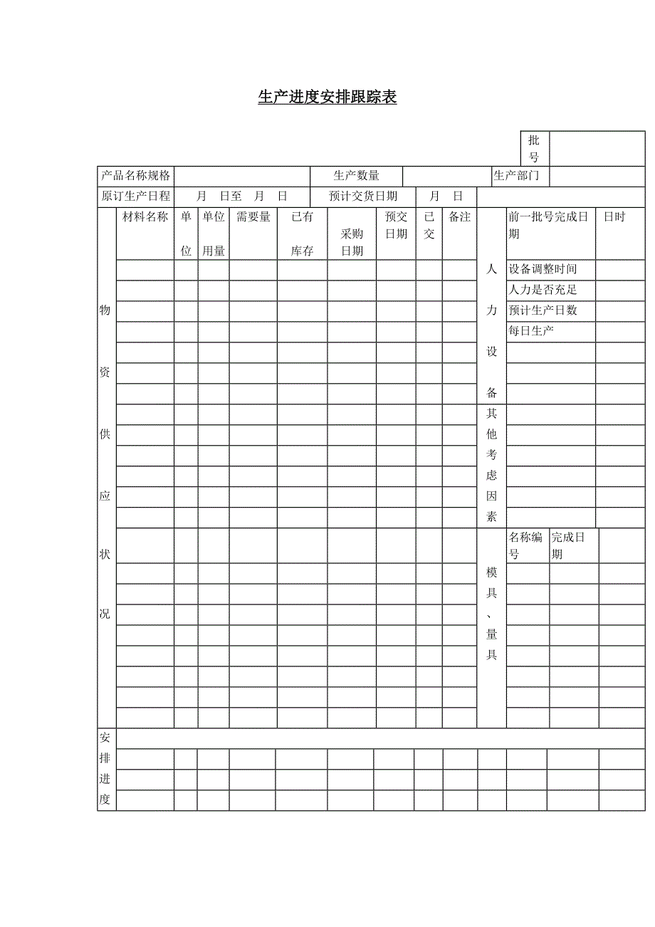 生产进度安排跟踪表doc格式_第1页