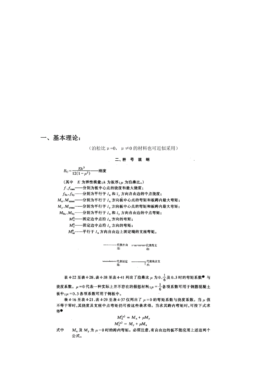 金属板、玻璃、石材的弯矩系数、挠度系数、折减系数名师制作优质教学资料_第1页