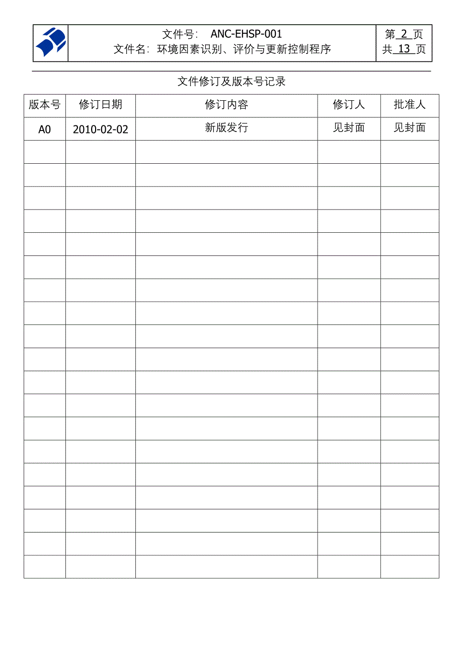 ANC-EHSP-001 环境因素识别、评价与更新控制程序_第2页