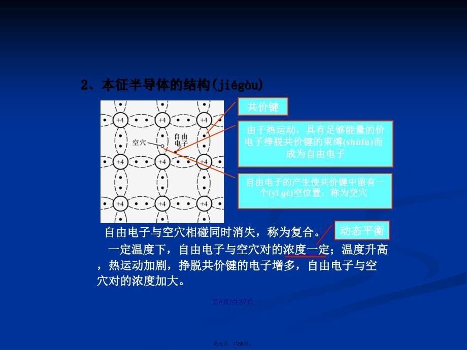 模拟电子技术基础(第4版)ppt课件学习教案_第5页