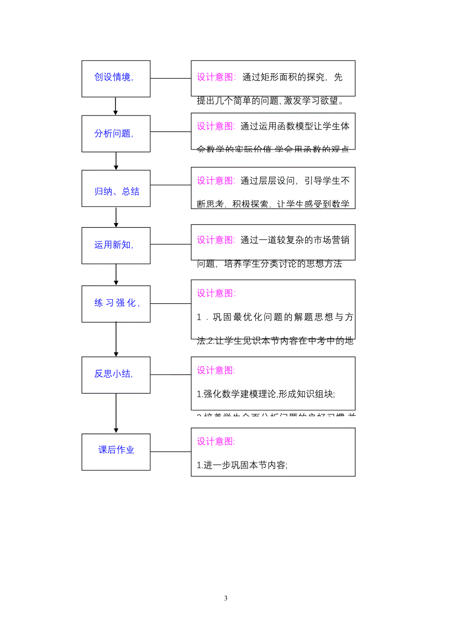 实际问题与二次函数.doc_第3页