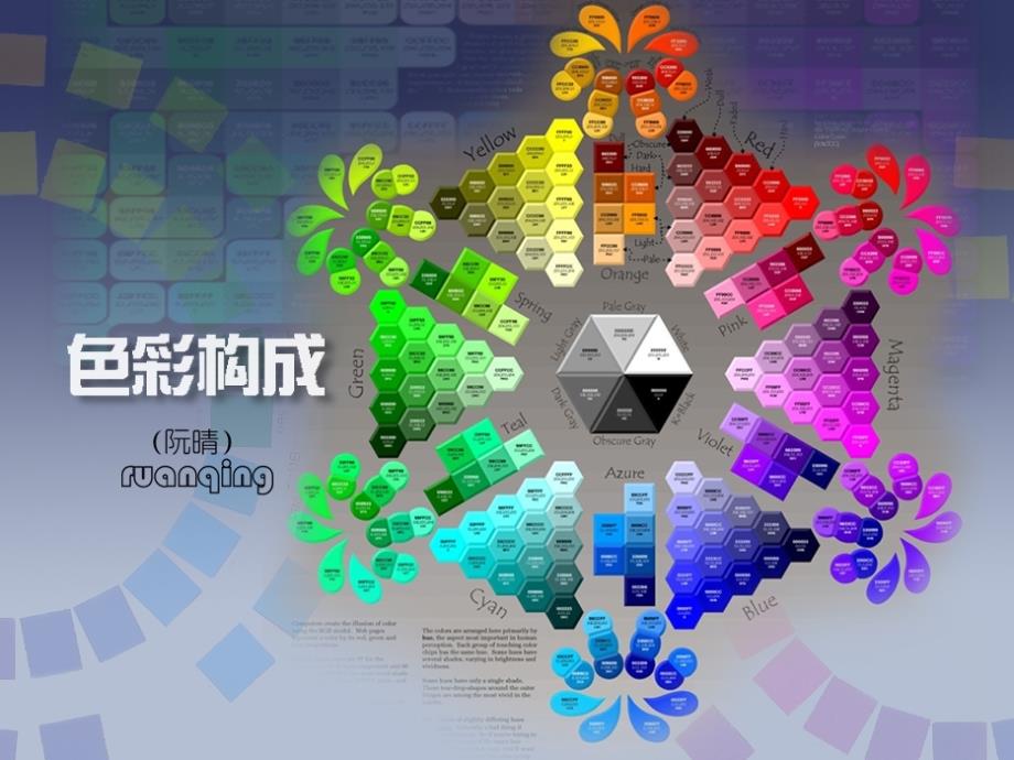 第三章色彩调和_第1页