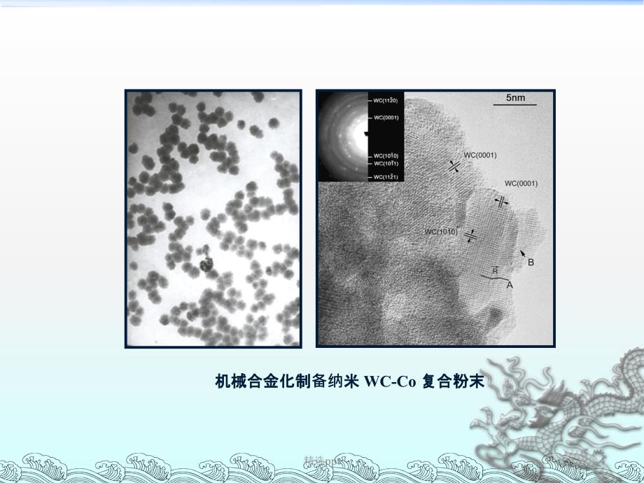 粉末冶金第三章粉末性能及其测定_第4页