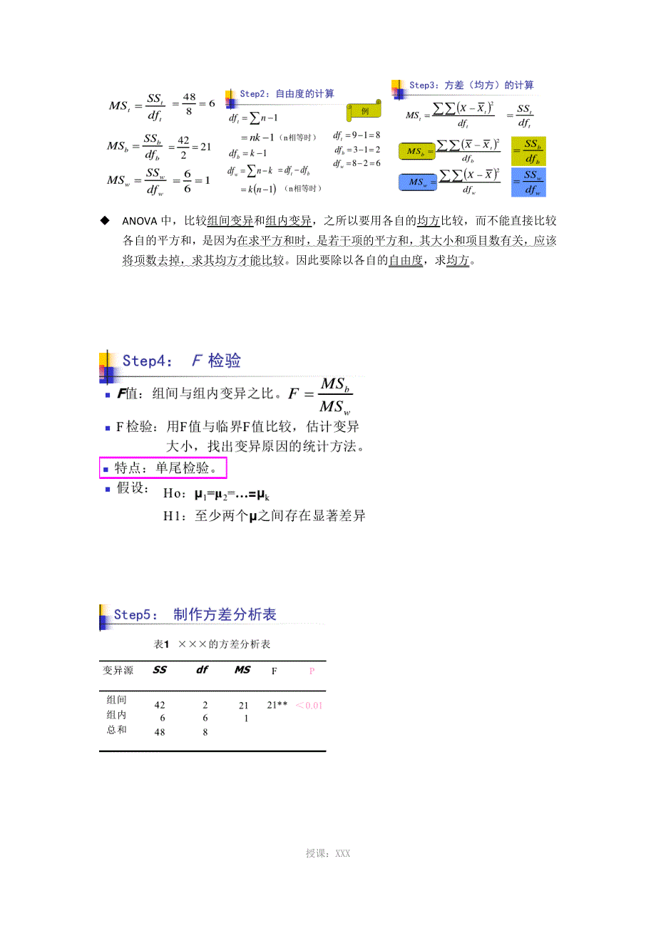 心理统计学难点_第2页