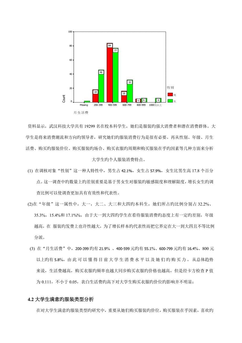 当代大学生服装消费行为研究分析_第5页