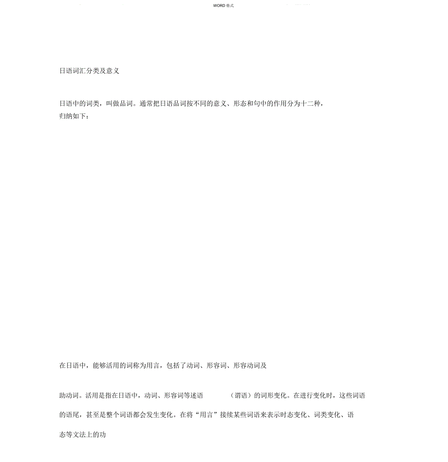 日语词汇分类与意义_第1页
