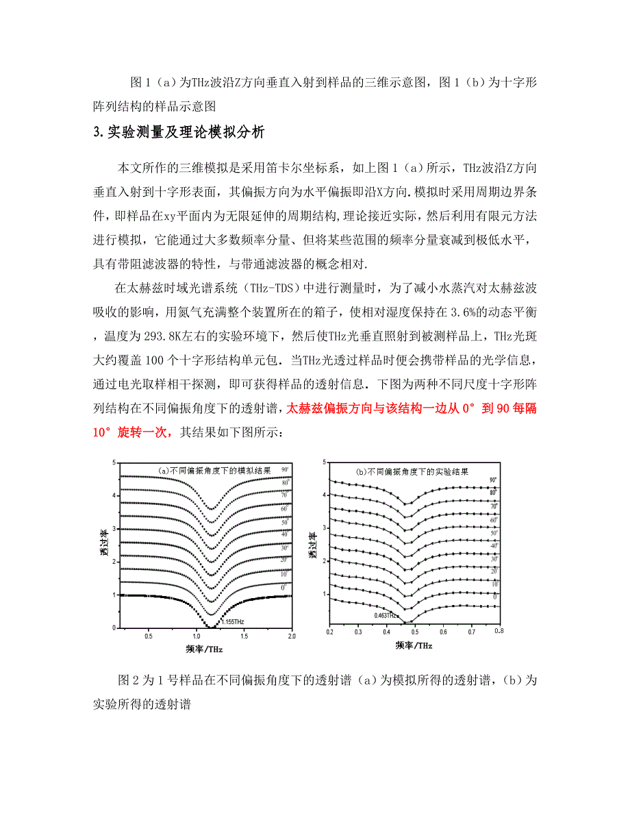 太赫兹波段的十字形无偏窄带陷波器--物理学报.doc_第3页