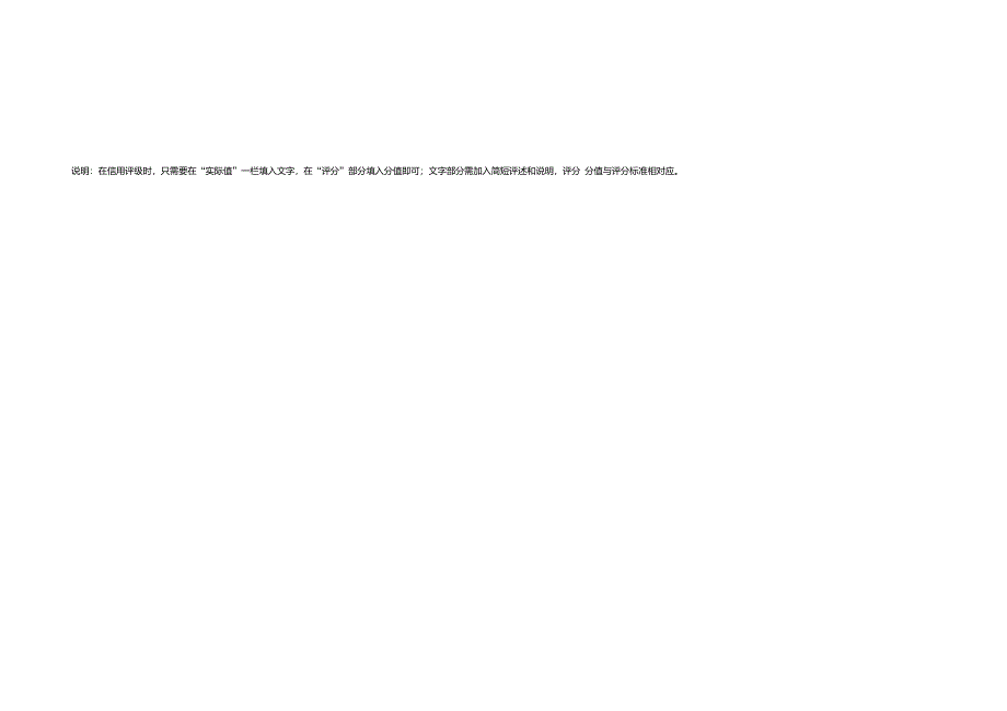 小企业客户信用评级模型_第1页