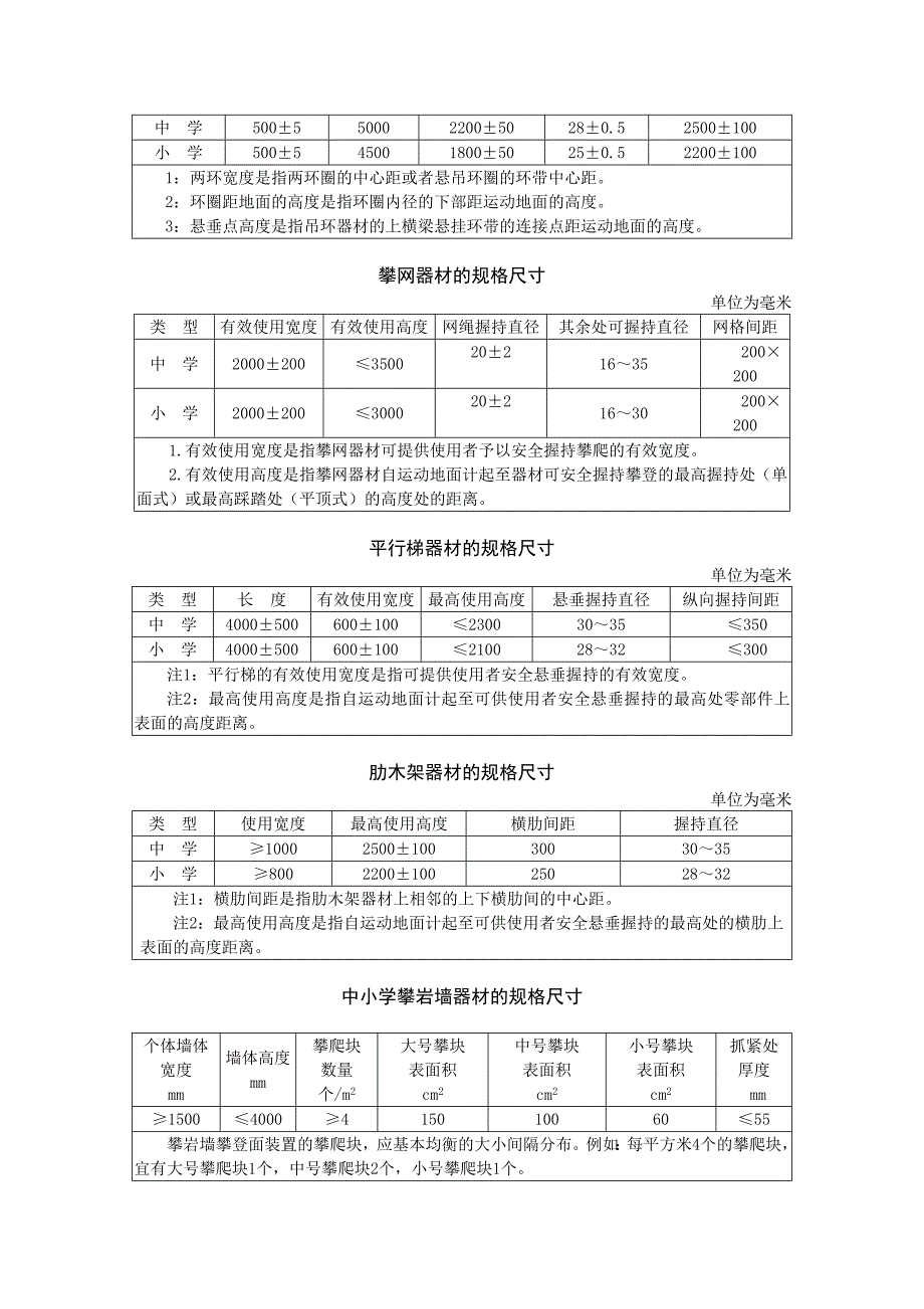 中小学体育器材和场地.doc_第2页