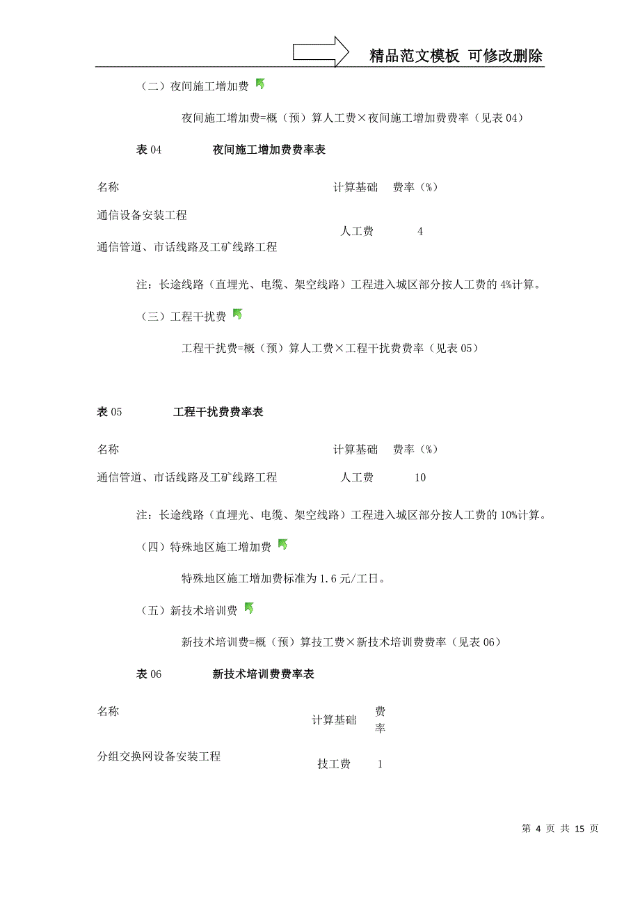 通信建设工程费用定额及计算规则分解_第4页