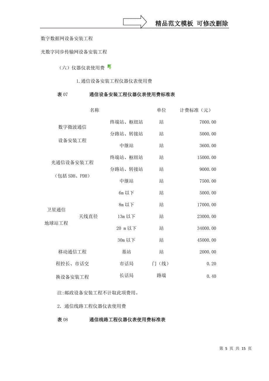 通信建设工程费用定额及计算规则分解_第5页