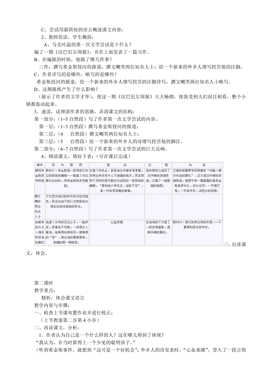 七年级语文我的第一次文学尝试教案2 语文版_第2页