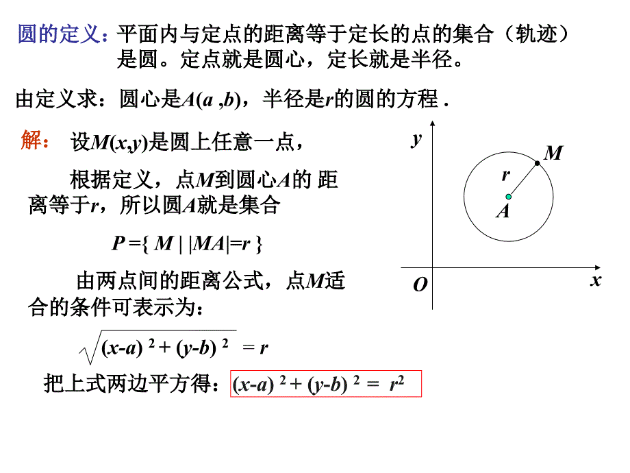 411圆的标准方程2_第3页