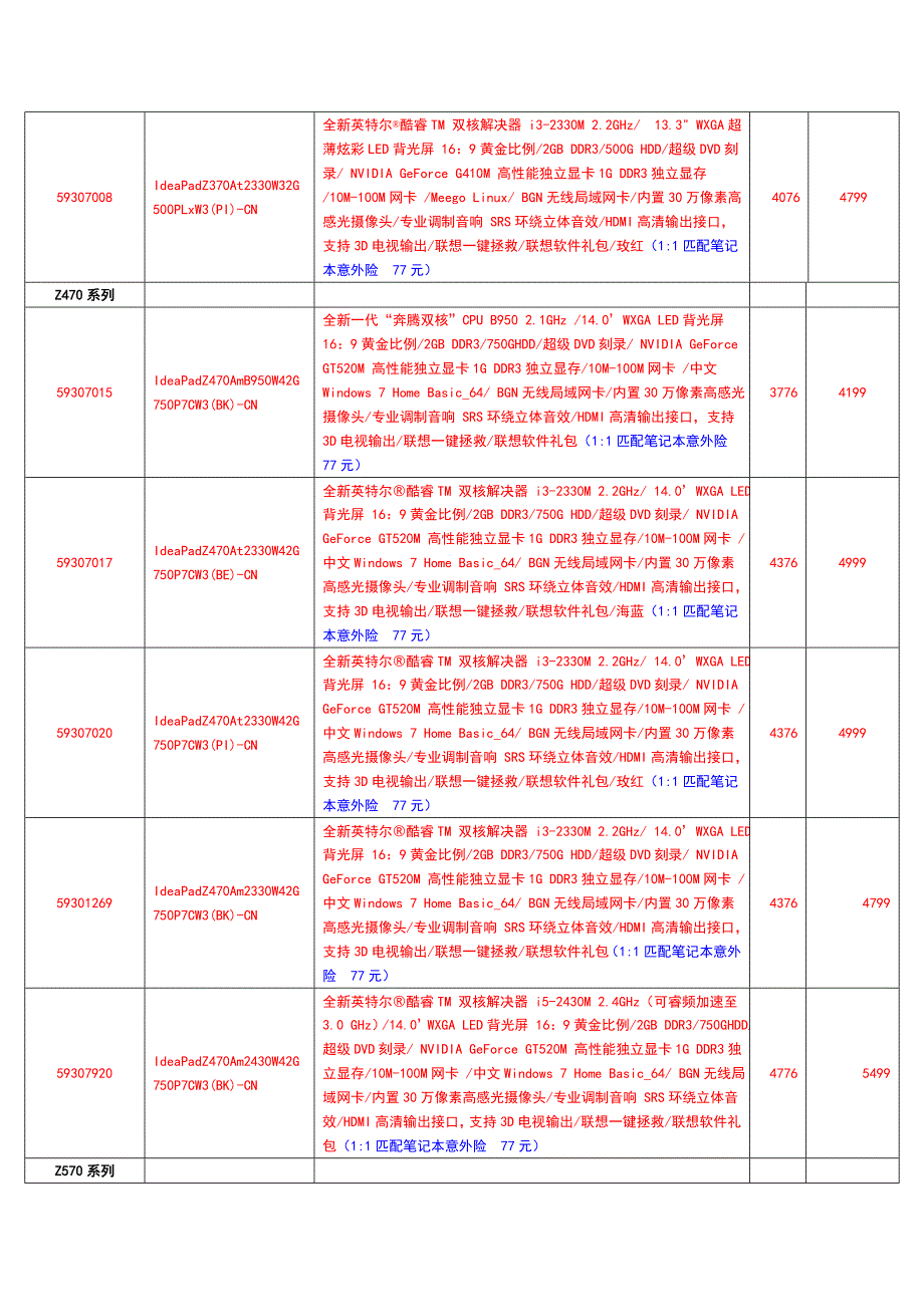 专业笔记本价格政策_第3页