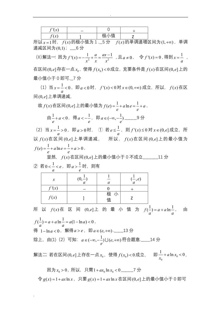 高中数学导数及其应用专题_第5页