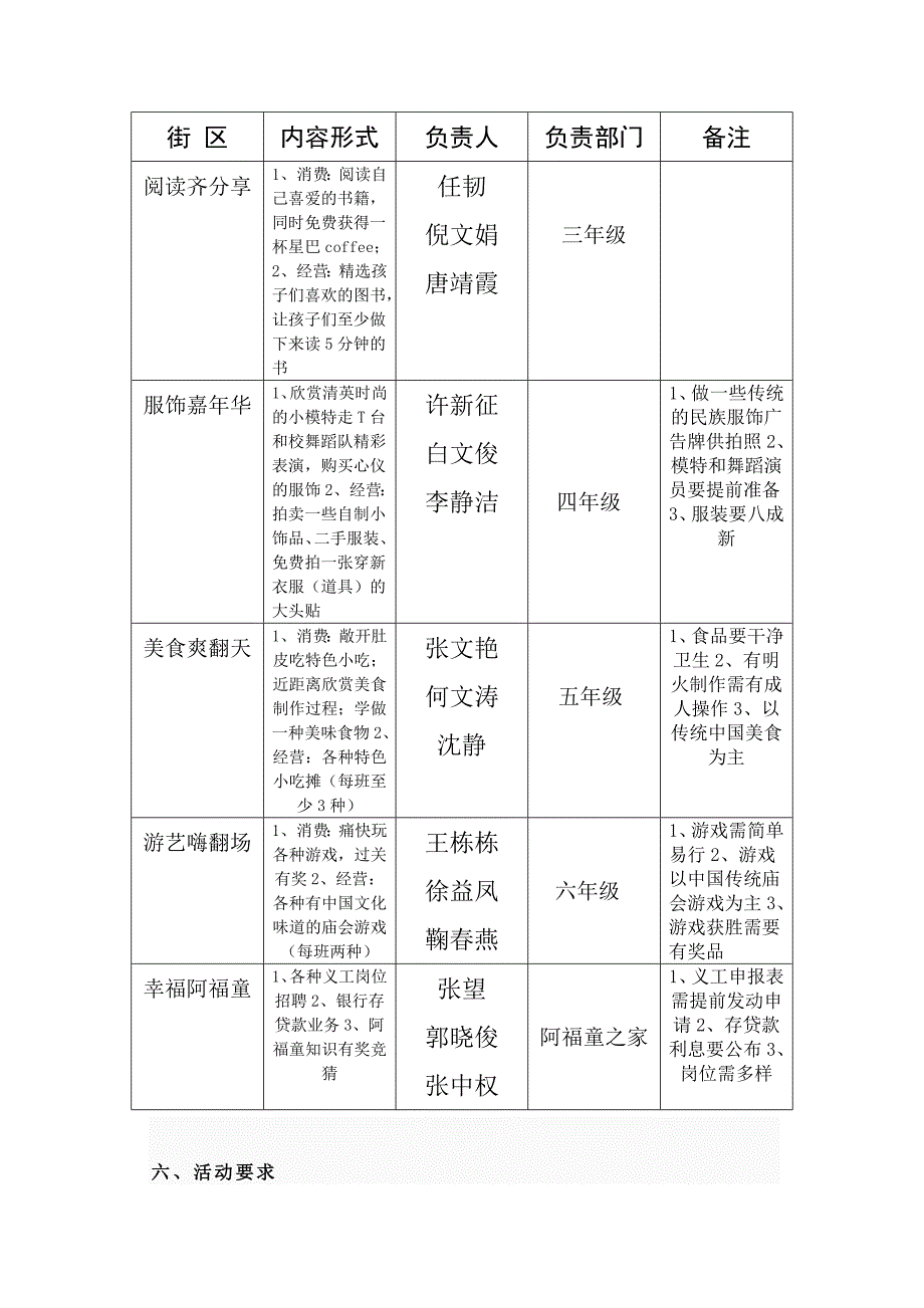 常州市武进清英外国语学校中国文化节之庆六一活动暨第_第2页