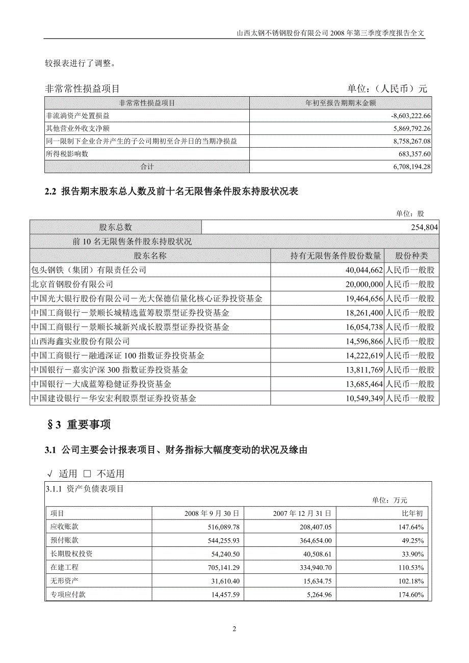 四届十六次董事会材料之一_第2页