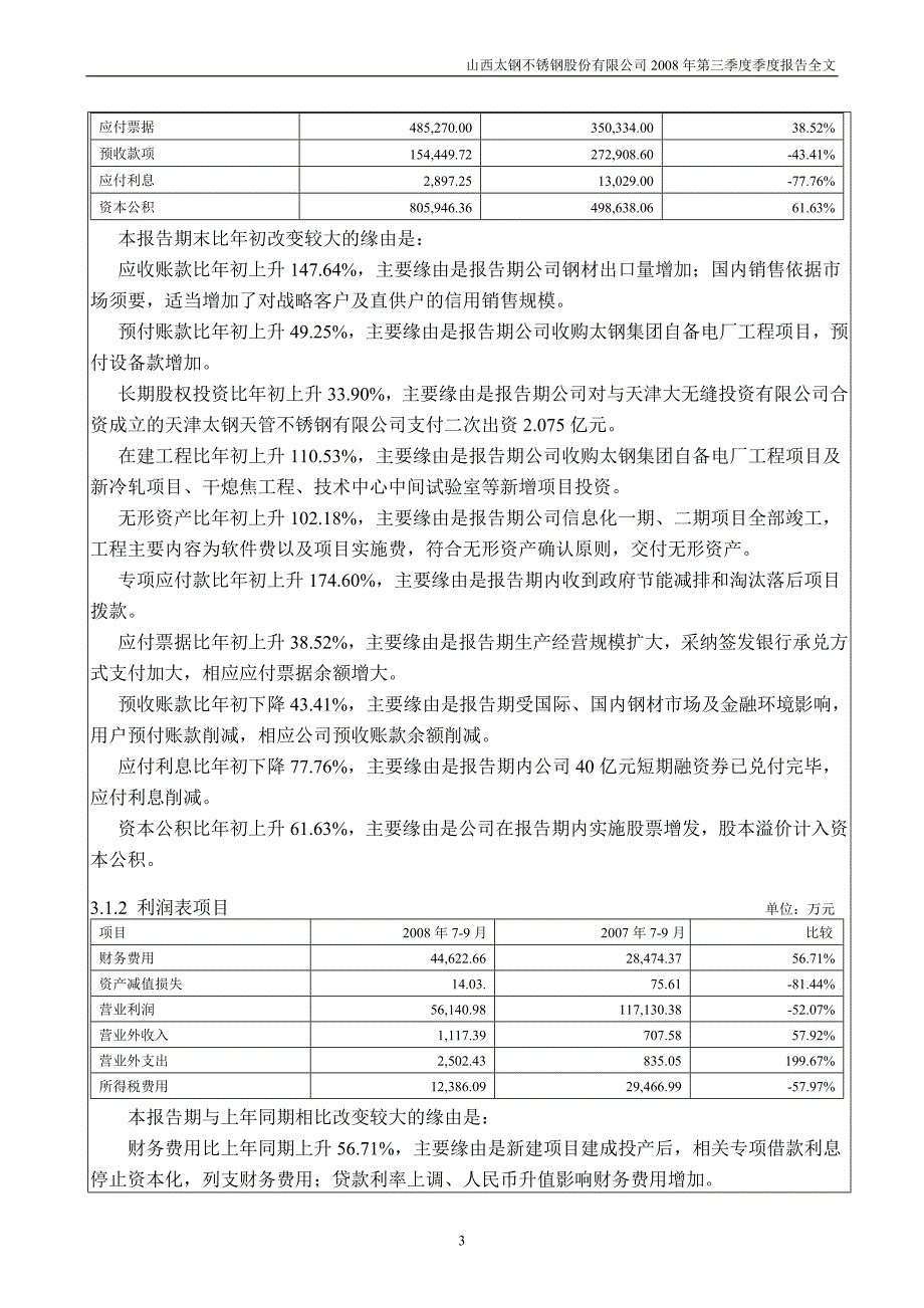 四届十六次董事会材料之一_第3页