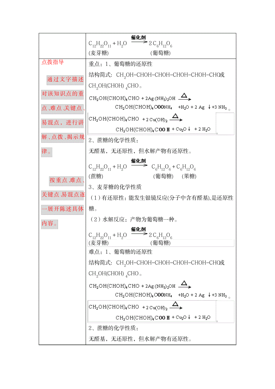 2023年葡萄糖是怎样供给能量的精品教案_第2页