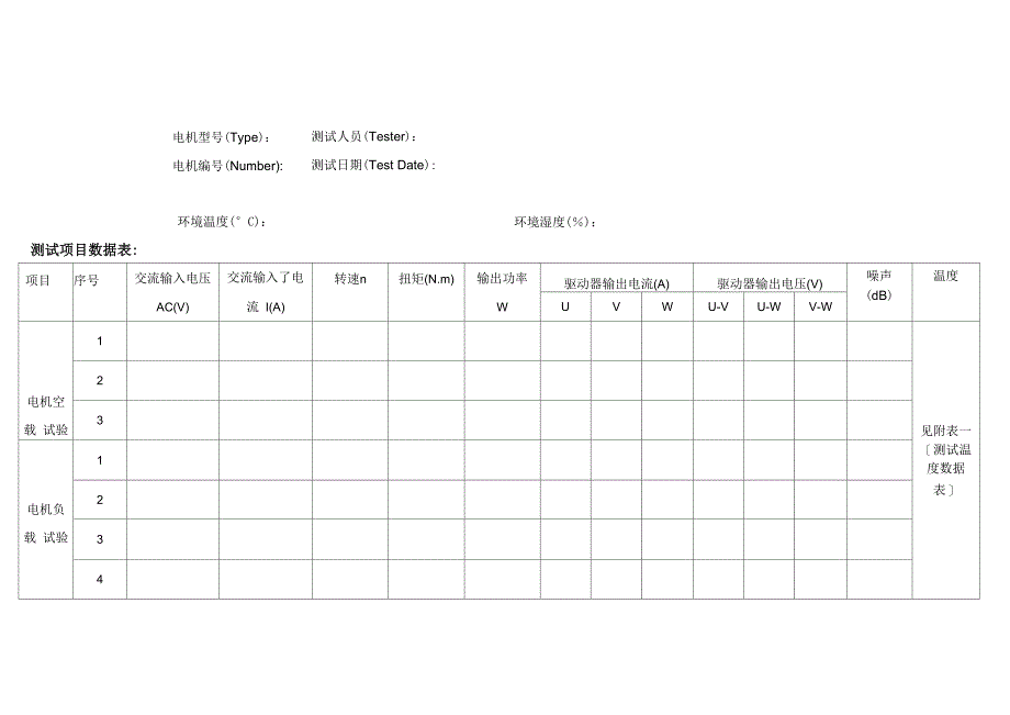 电机测试报告_第1页