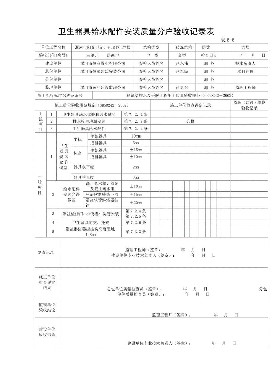 河南某小区砖混结构住宅楼卫生器具给水配件安装质量分户验收记录表_第5页