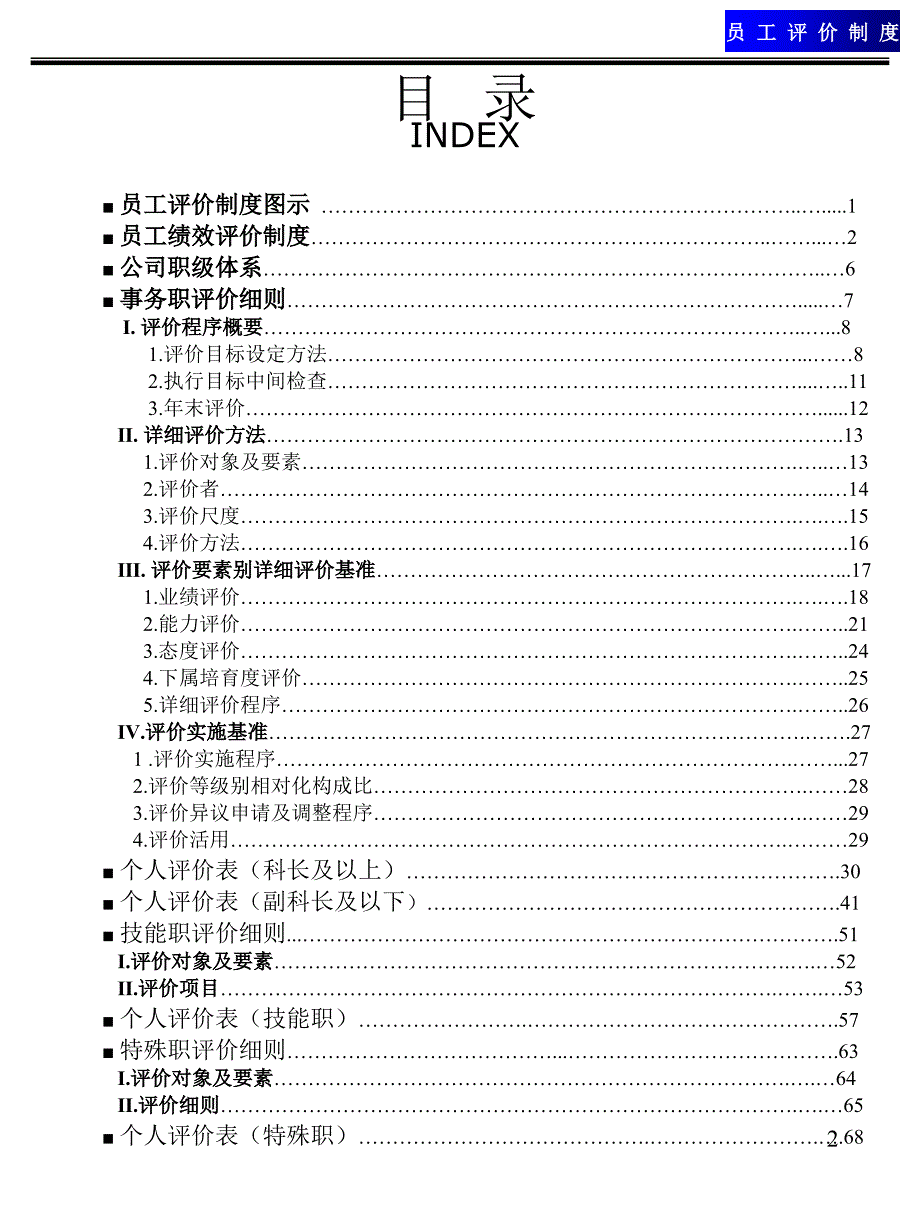 员工评价体系PPT_第2页