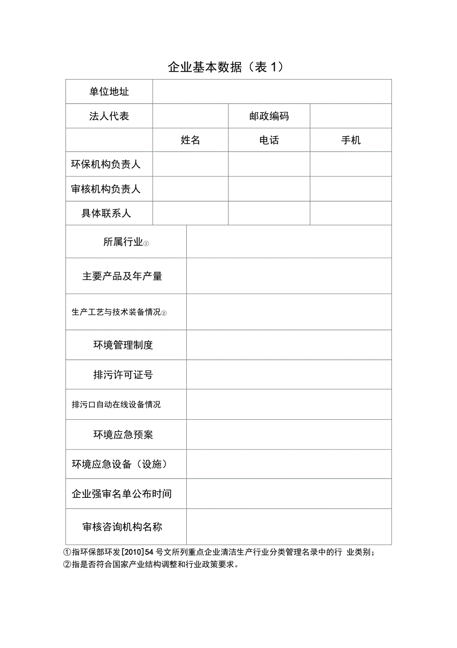 清洁生产第二阶段申报书_第2页