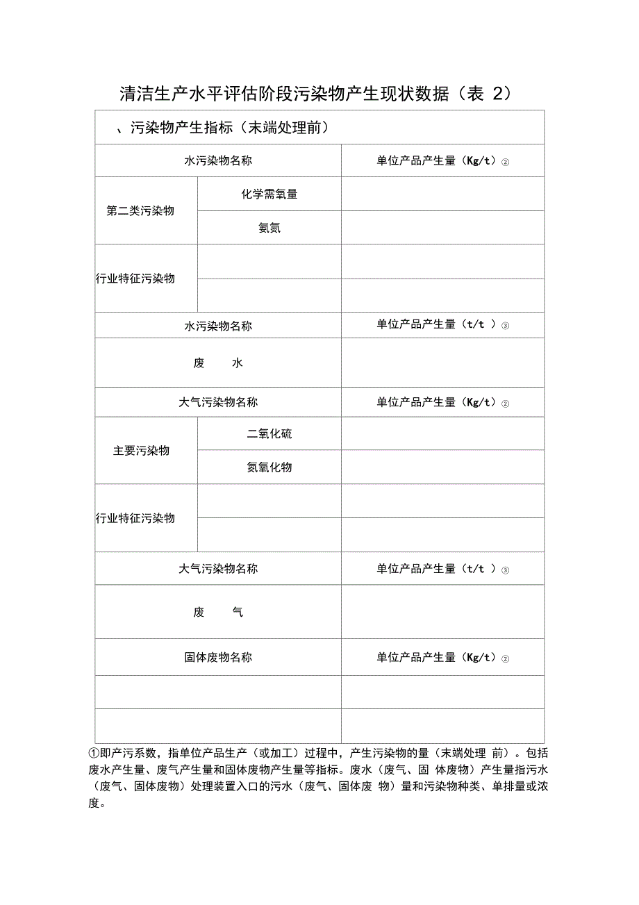 清洁生产第二阶段申报书_第3页