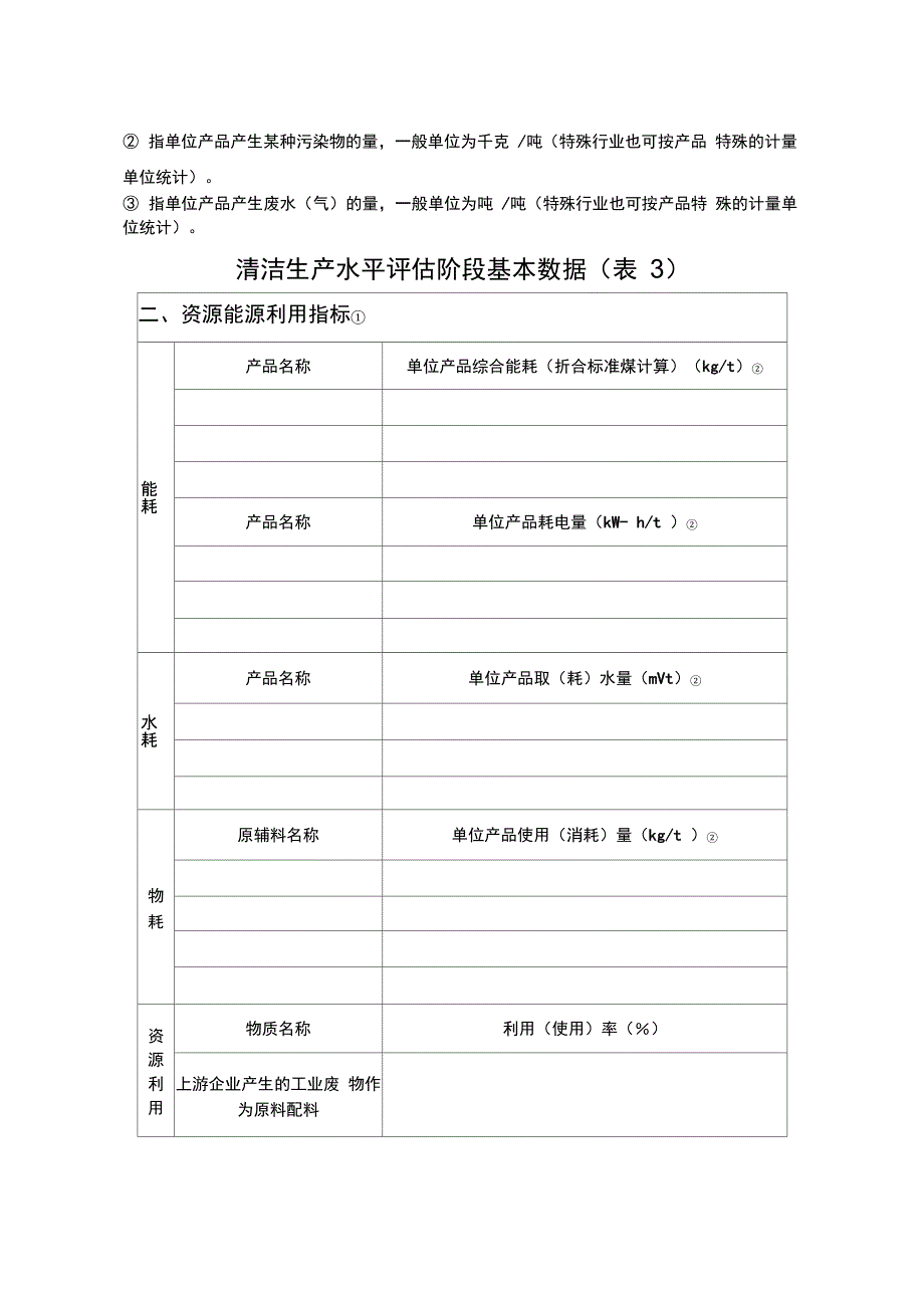 清洁生产第二阶段申报书_第4页