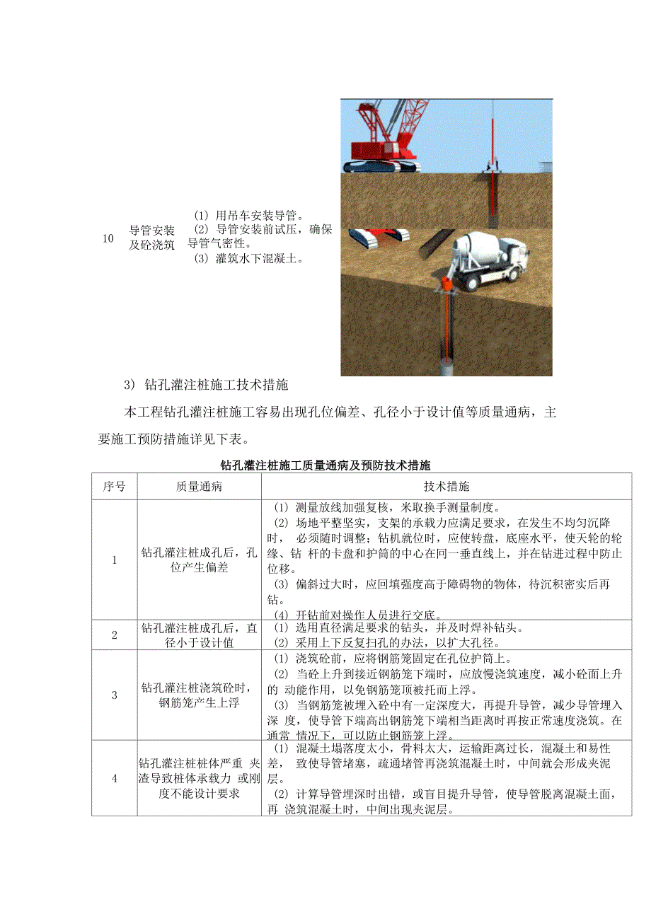 钻孔灌注桩施工方法与技术措施_第4页