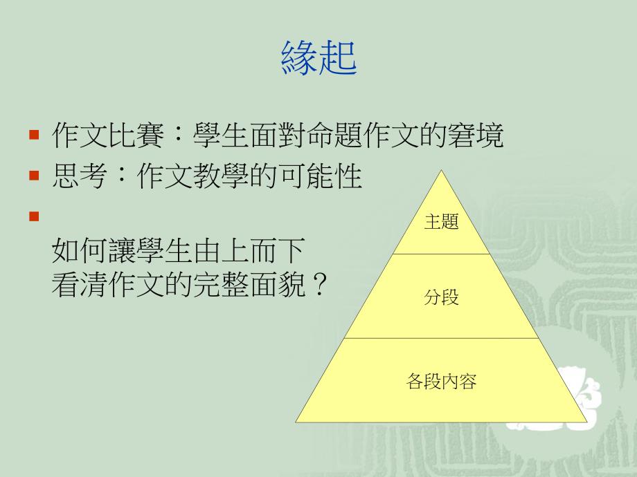 结构式作文教学_第2页