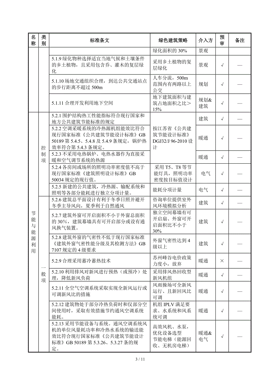 绿色二星方案(20111031).doc_第3页