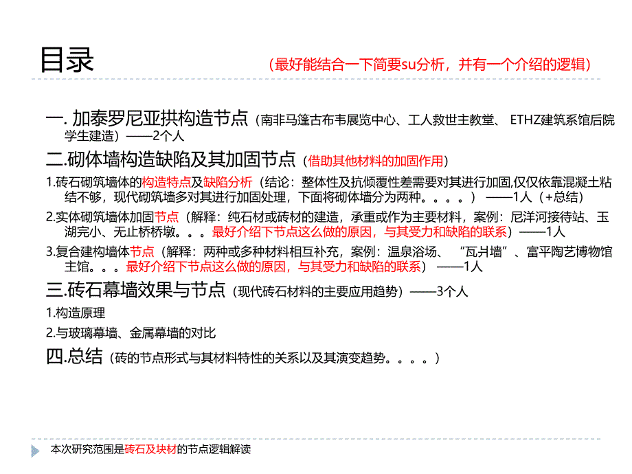 砖石幕墙设计PPT课件_第2页