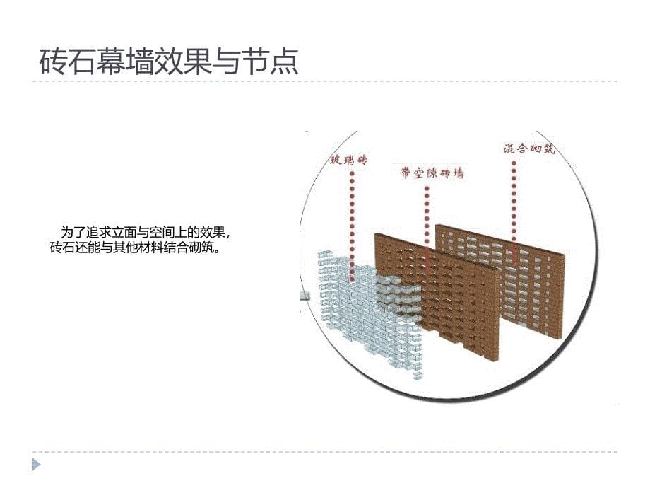 砖石幕墙设计PPT课件_第5页